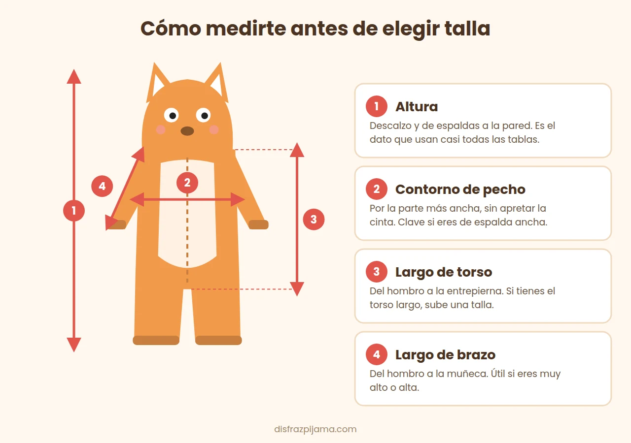 Cómo medirte antes de elegir la talla de un kigurumi: altura, contorno de pecho, largo de torso y largo de brazo